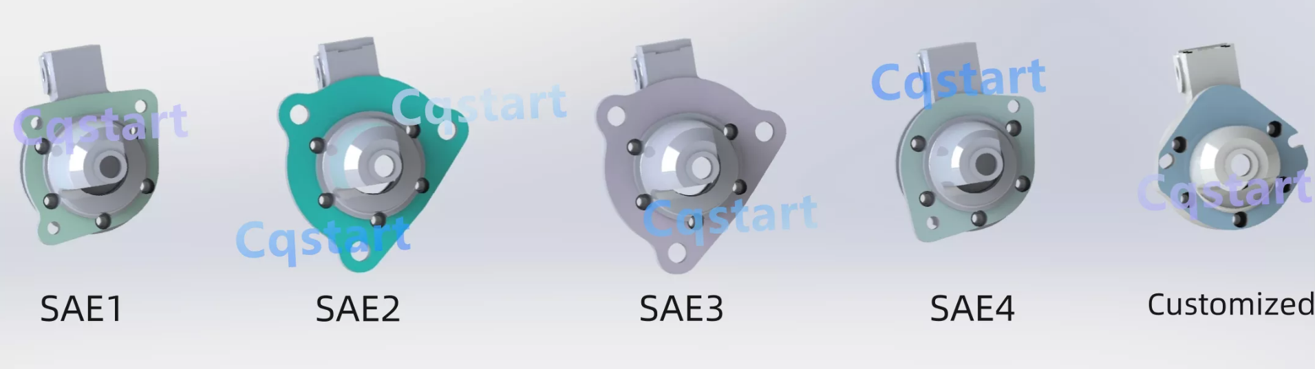 sae interfaces